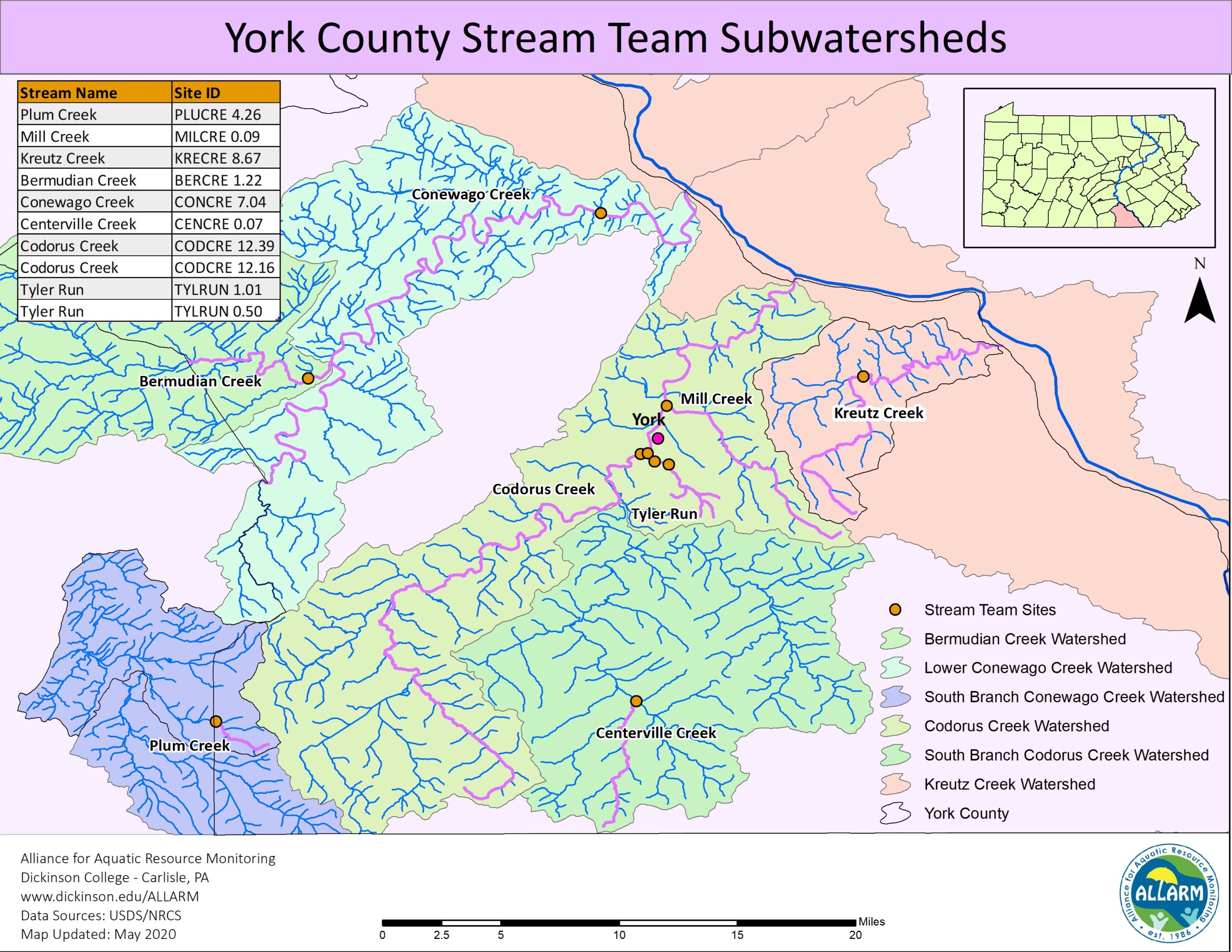 York County, PA watersheds map