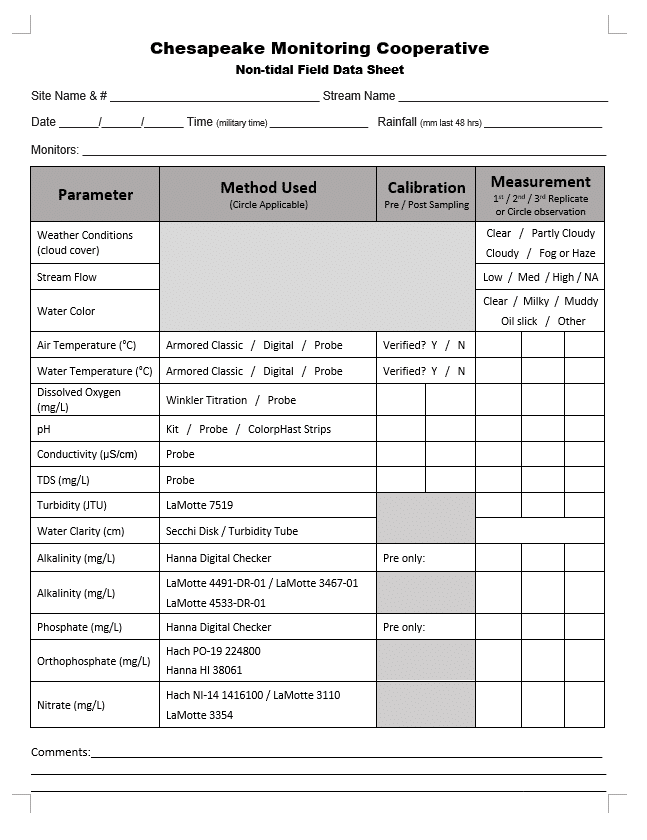 Non-Tidal Field Datasheet thumbnail