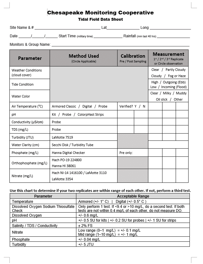 Tidal Field Datasheet thumbnail