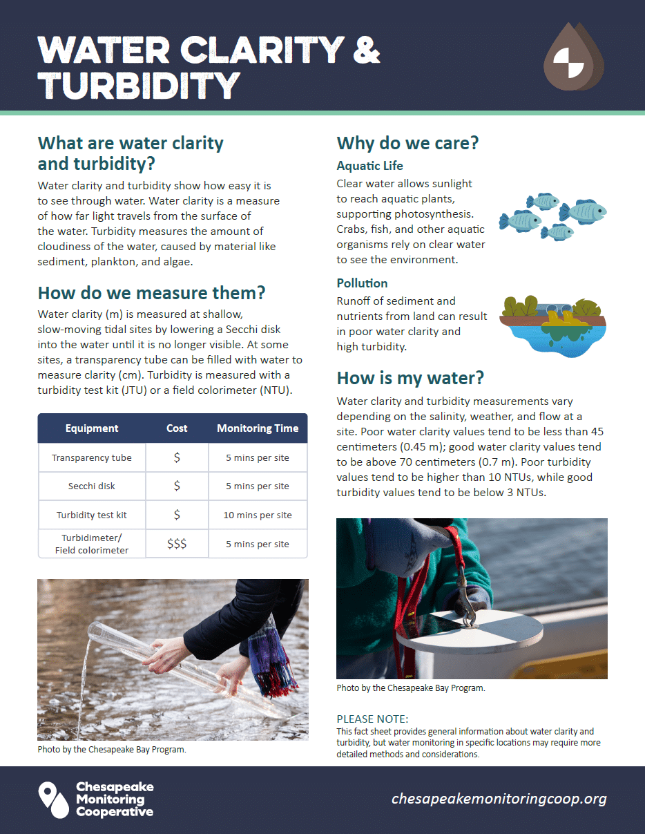Water Clarity & Turbidity factsheet thumbnail